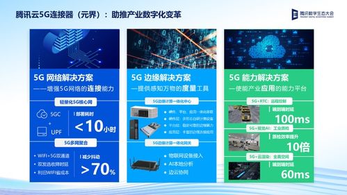 騰訊云WeTele首秀 智慧賦能，開啟運(yùn)營(yíng)商數(shù)智化新篇章
